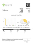 Gold Mild CBD-olie